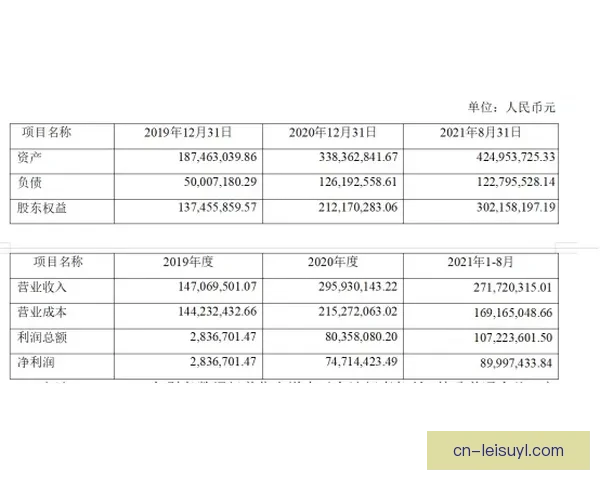格雷茨卡转投药厂前景内参评估